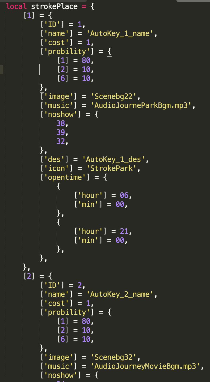 Exported Lua config1, data only